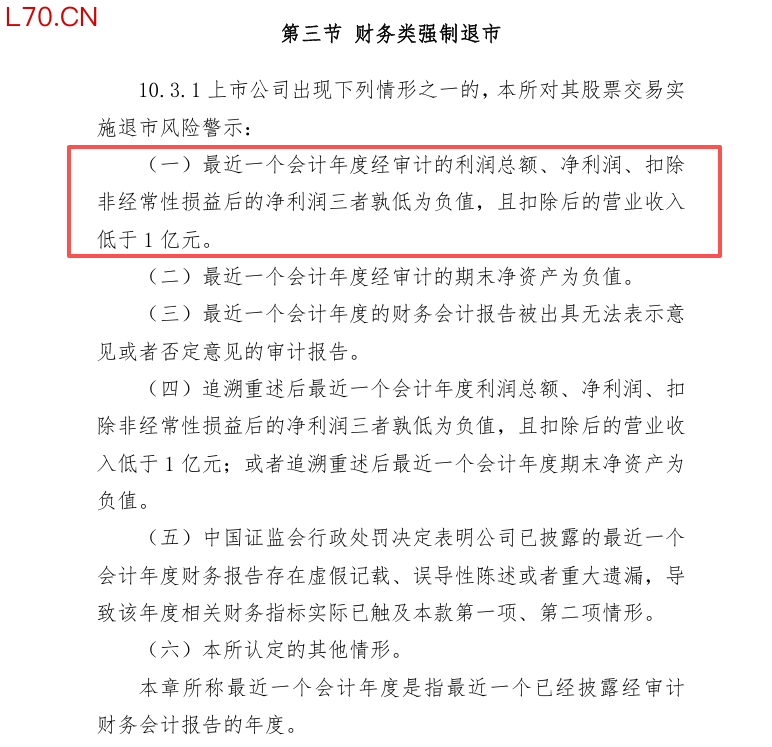 创业板上市规则（2025年修订）