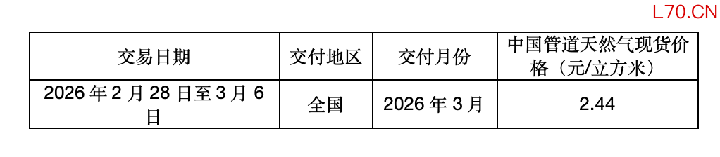 截屏2026-03-06 