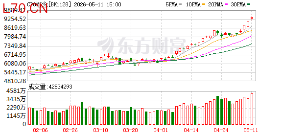 K图 BK1128_0