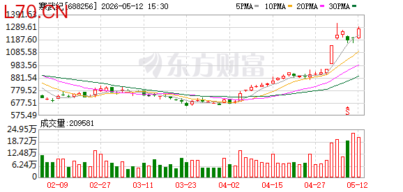 K图 688256_0