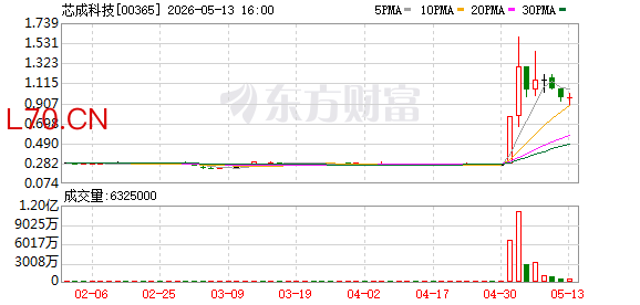 K图 00365_0