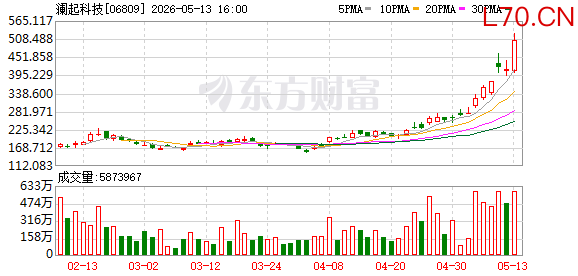 K图 06809_0