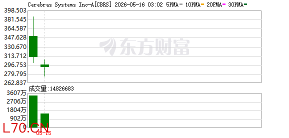 K图 CBRS_0