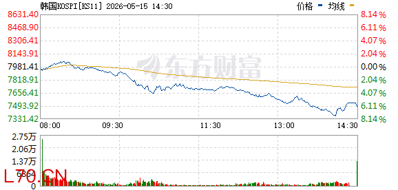 R图 KS11_0