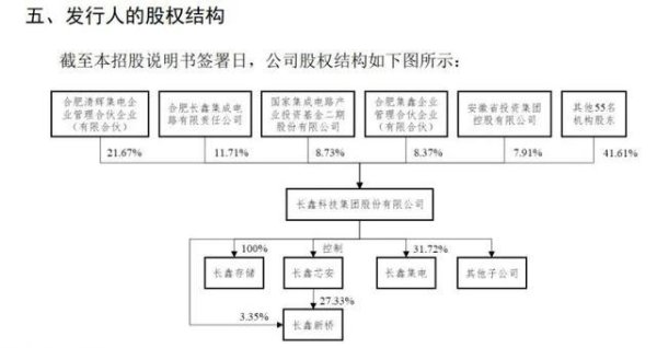 A股今年最大IPO过会！股东阵容引关注