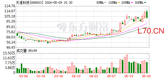 K图 688003_0