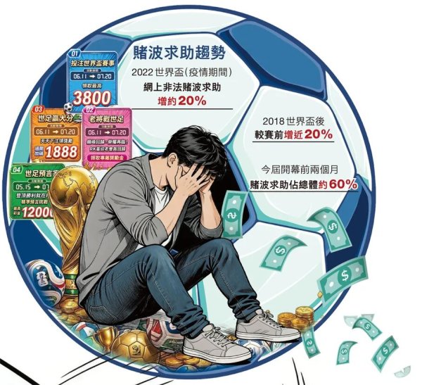 2026年6月8日（周一）早安香港